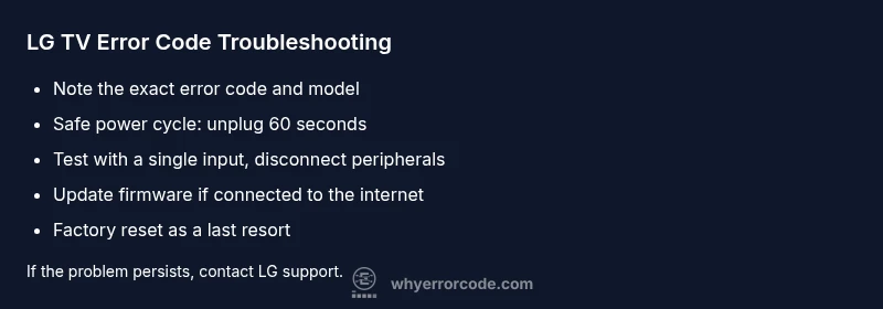 Checklist for troubleshooting LG TV error codes