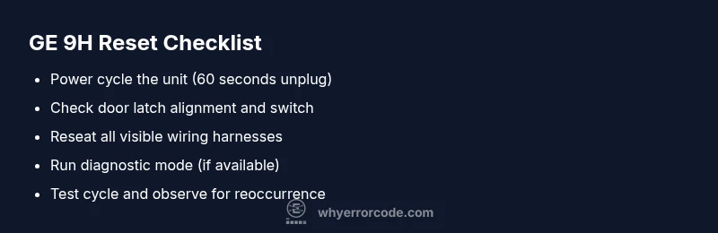 Checklist for GE dishwasher 9H reset steps