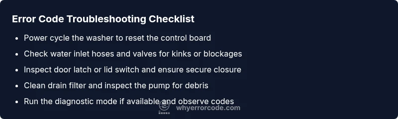 Checklist infographic showing common error-code fixes for LG and BEKO washers
