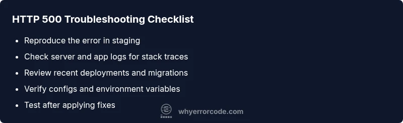 Infographic checklist for resolving HTTP 500 internal server errors