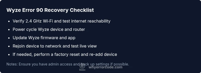 Infographic checklist for Wyze Error 90