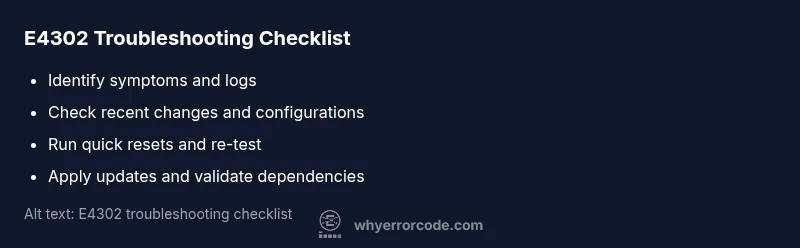 E4302 troubleshooting checklist
