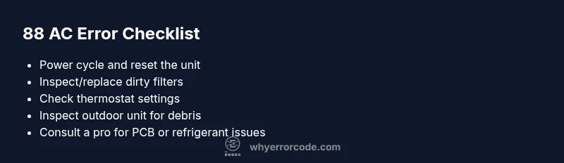 Checklist infographic for diagnosing 88 AC error
