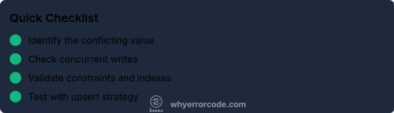 Checklist for diagnosing unique constraint errors
