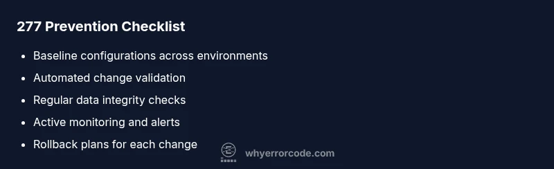 Checklist infographic for preventing error code 277