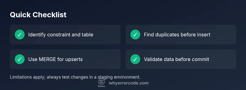 Checklist infographic showing steps to fix ORA-00001 in Oracle