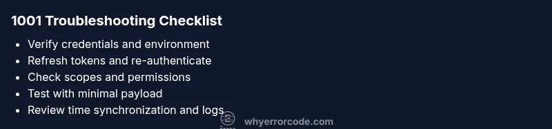Checklist infographic for error code 1001 troubleshooting