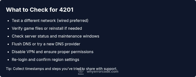 Checklist for resolving Genshin Impact error 4201