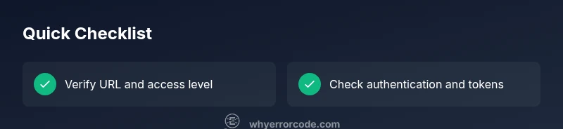 Infographic checklist for diagnosing HTTP 403 errors