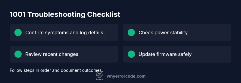 Checklist infographic for troubleshooting error code 1001