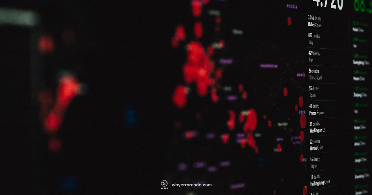 QLik Error 9000 - Why Error Code