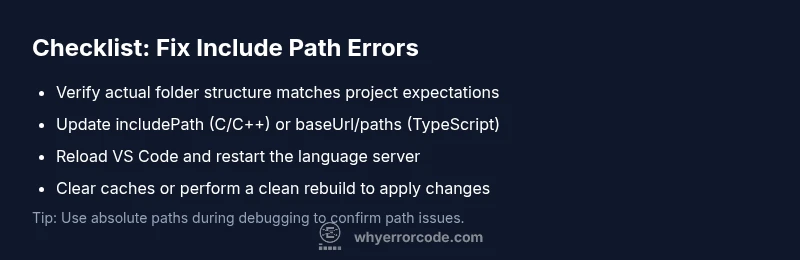 Checklist for resolving include path errors in VS Code