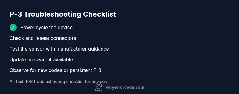 P-3 troubleshooting checklist for devices