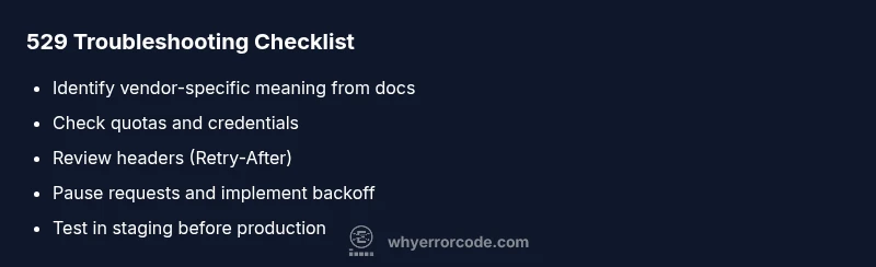 Checklist for troubleshooting error code 529