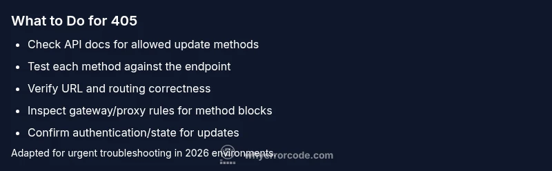 Checklist for fixing HTTP 405 Method Not Allowed during updates