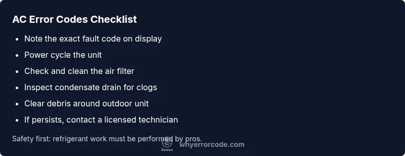 AC error code diagnostics checklist
