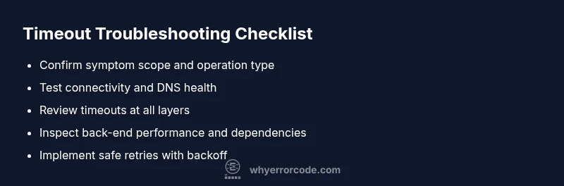 Checklist: timeout troubleshooting steps