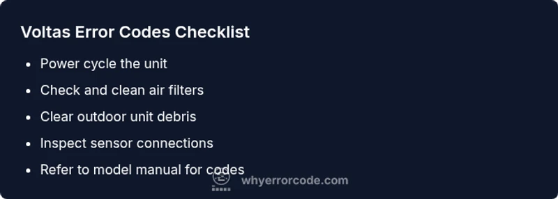 Checklist of Voltas AC error code fixes
