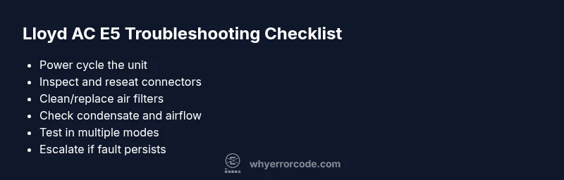 Checklist for Lloyd AC E5 error troubleshooting