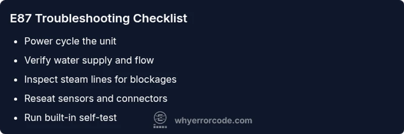 Infographic checklist for Steam Error Code E87 troubleshooting