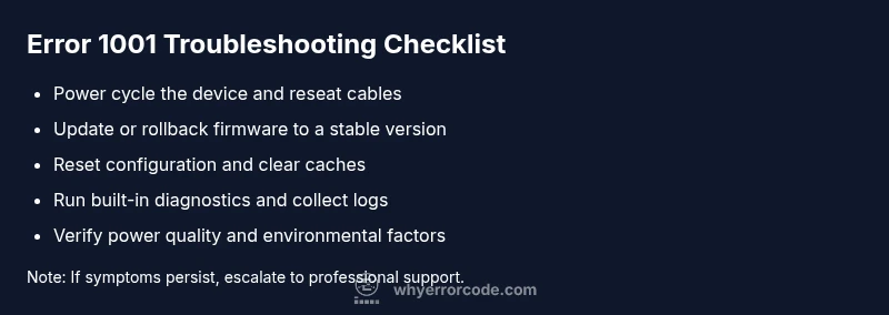 Checklist for troubleshooting error 1001