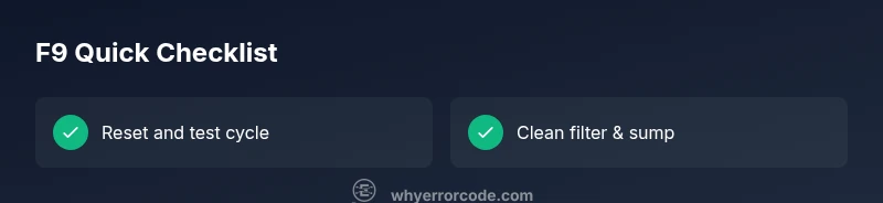 Checklist graphic for troubleshooting F9 error on Maytag dishwasher