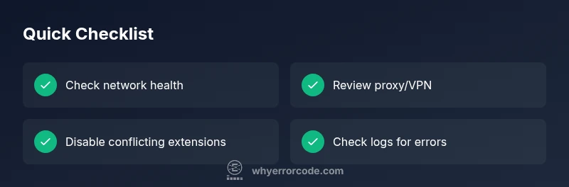 Checklist infographic showing steps to fix a VS Code fetch error