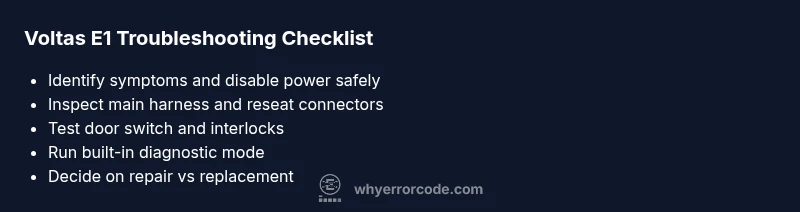 Checklist for voltas e1 error code troubleshooting