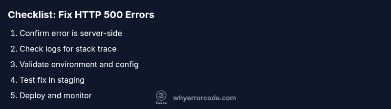 Checklist for fixing HTTP 500 errors