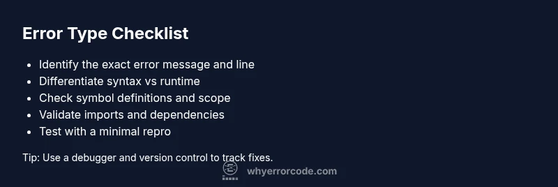 Checklist of common error types with quick checks