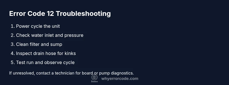Checklist for Bosch dishwasher error code 12 troubleshooting