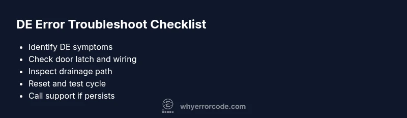 Checklist infographic for DE error on LG washer
