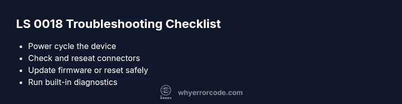 Checklist infographic for LS 0018 troubleshooting