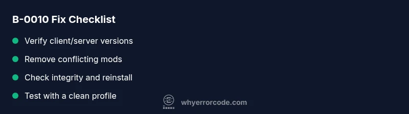 Checklist infographic showing steps to fix Minecraft error code B-0010