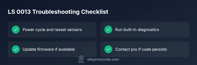 Checklist graphic for LS 0013 troubleshooting