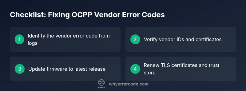 Infographic checklist for resolving OCPP vendor error codes