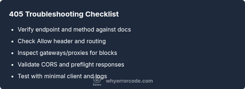 Checklist for diagnosing a 405 Not Allowed status code