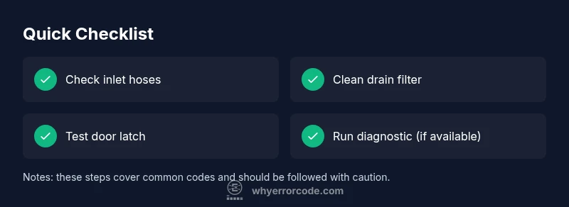 Checklist for diagnosing Samsung washer error codes