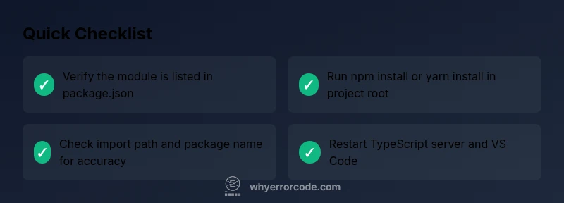 Checklist showing steps to fix cannot find module error in vs code