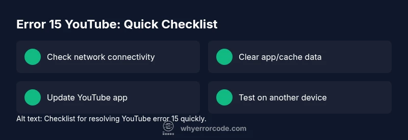 Checklist for resolving YouTube error 15