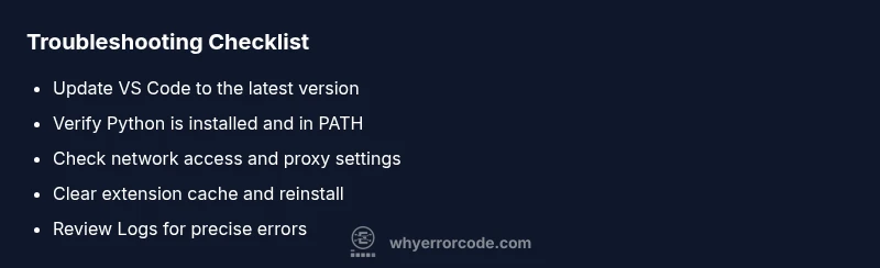 Checklist for troubleshooting VS Code Python extension install errors