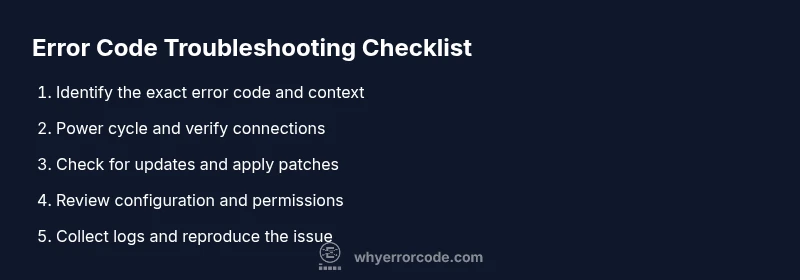Tailwind CSS checklist infographic for error code troubleshooting