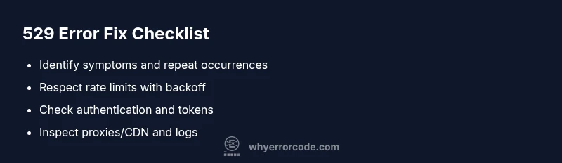 Checklist for fixing error code 529