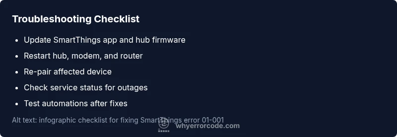 Infographic checklist for fixing SmartThings error 01-001