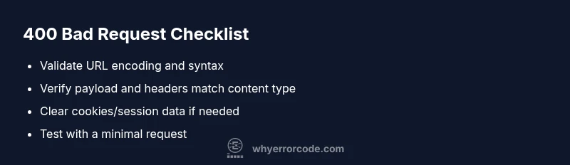 Checklist: Fixing HTTP 400 Bad Request