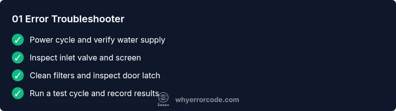 Infographic checklist for Bosch dishwasher 01 error code repair steps