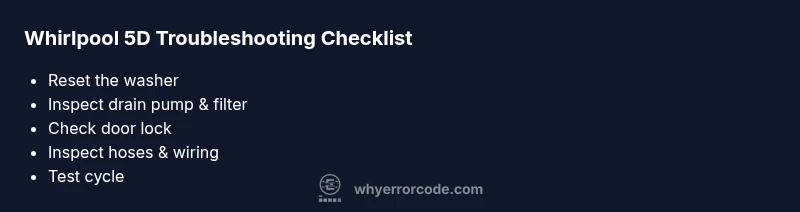 Checklist for diagnosing Whirlpool 5D error on a front-loading washer