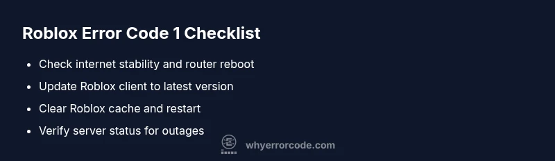 Tailwind infographic checklist for Roblox error code 1 troubleshooting