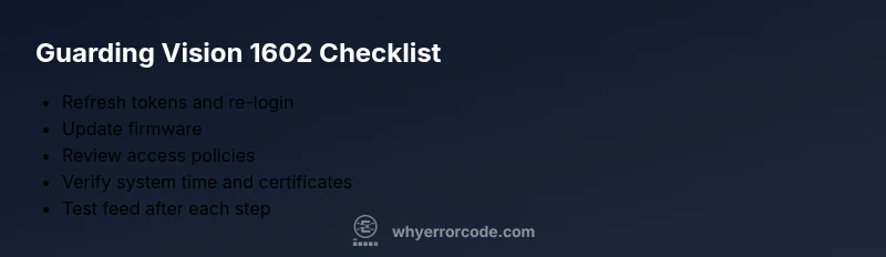 Checklist for guarding vision error 1602