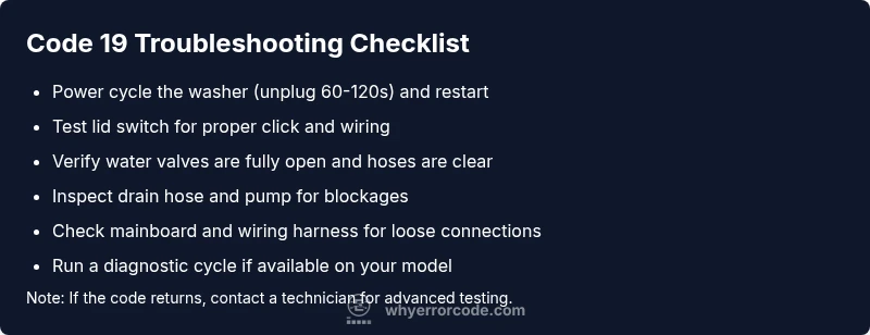 Checklist infographic for GE washer Code 19 troubleshooting